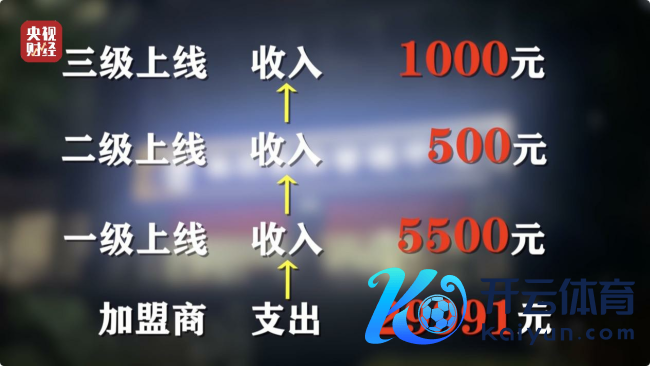 “能量舱”能治病养生？厂家：等于发汗的桑拿舱